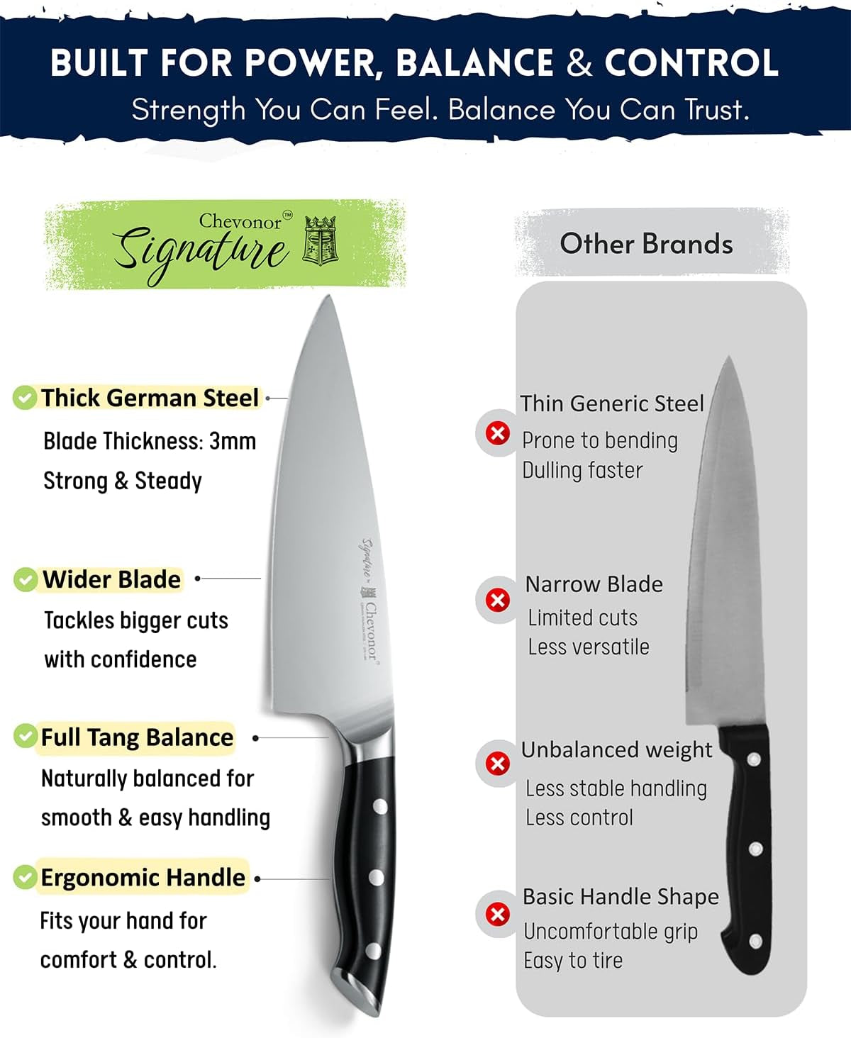 8-inch-professional-chef-knife-2-16-extra-wide-blade-german-steel-din-1-4116-3mm-thick-ultra-sharp-kitchen-knife-with-full-tang-handle-gift-box-signature