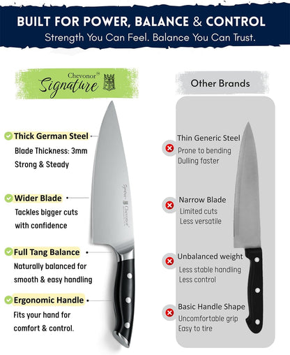8 Inch Professional Chef Knife, 2.16" Extra Wide Blade German Steel DIN 1.4116, 3Mm Thick Ultra Sharp Kitchen Knife with Full Tang Handle & Gift Box ｜Signature3