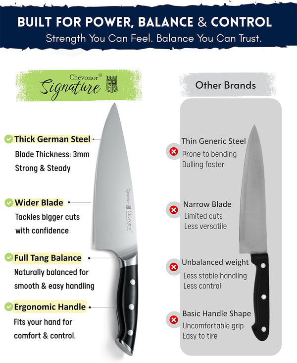 8 Inch Professional Chef Knife, 2.16" Extra Wide Blade German Steel DIN 1.4116, 3Mm Thick Ultra Sharp Kitchen Knife with Full Tang Handle & Gift Box ｜Signature3