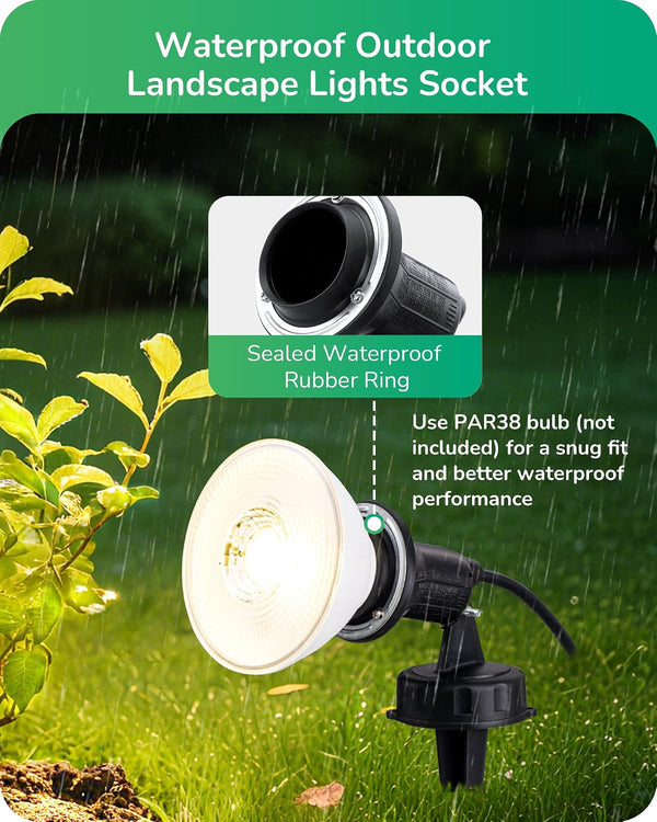 Halloween 120V Spotlights Outdoor, Waterproof LED Flood Lights3