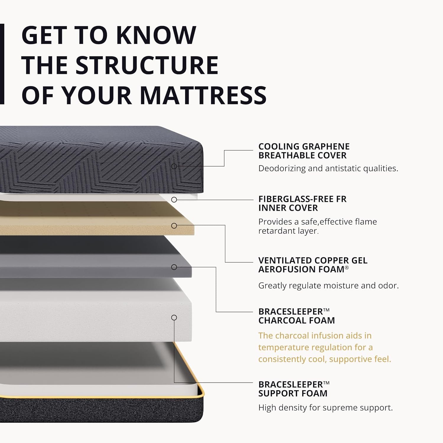 egohome-queen-12-inch-memory-foam-mattress-for-back-pain-relief-firm