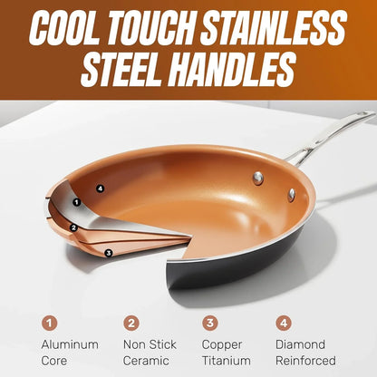9.5 Inch Copper Non Stick Frying Pans Skillet | Ceramic Non Toxic Coating Made without PFOA/PTFE/PFOS, Lightweight, Stay Cool Handle, Oven and Dishwasher Safe5