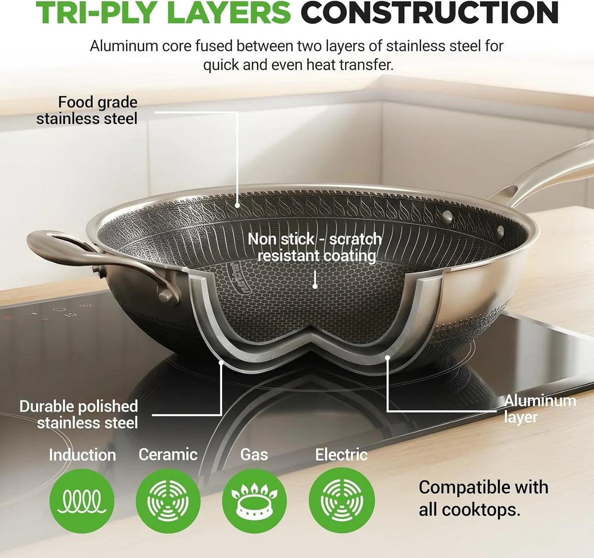 12-stainless-steel-durable-wok-triply-kitchenware-wok-with-glass-lid-side-handle-dakin-etching-non-stick-coating-scratch-resistant-raised-up-honeycomb-fire-textured-pattern