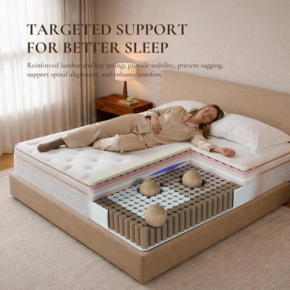 Queen Size Mattress 14 Inches, Medium Firm Hybrid | Breathable Hybrid Comfort with Responsive Support, Motion Isolation, Reinforced Edges, and Certipur-Us Certified Foam.7