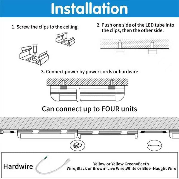 3FT Lights 36W 6500K 5000LM Daylight,Foot Led Shop Lights 110V Linkable Clear Cover Integrated V-Shape for Shop Garage Warehouse Workshop Commercial Bay Lighting(2-Pack)6