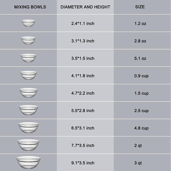 Sweejar Glass Mixing Bowls Set(Set of 9),Nesting Bowls for Space Saving Storage,Great for Cooking,Baking,Prepping,Stackable Bowl Set…2