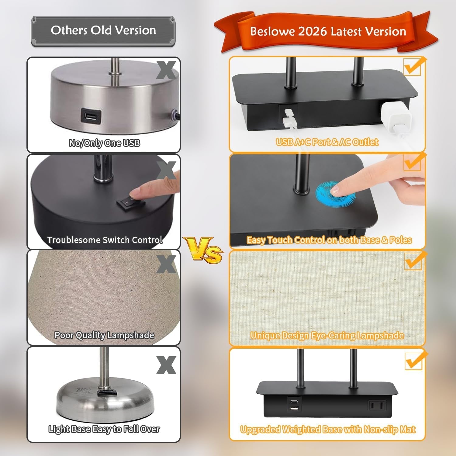 16-table-lamp-for-bedroom-bedside-nightstand-lamp-with-led-bulb