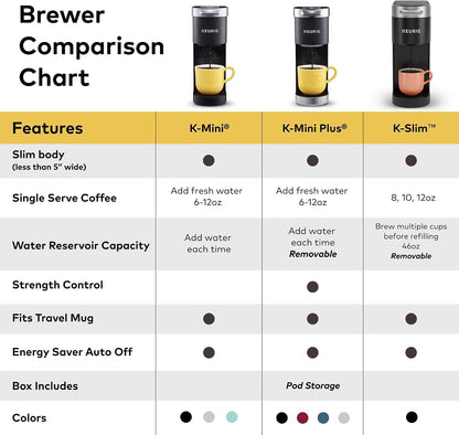 K-Slim Single Serve K-Cup Pod Coffee Maker, Multistream Technology, 3 Brew Sizes, Slim and Sleek Design, 46Oz Removable Reservoir, Black | Multistream Technology, 3 Brew Sizes, Sleek Design, Removable Reservoir7