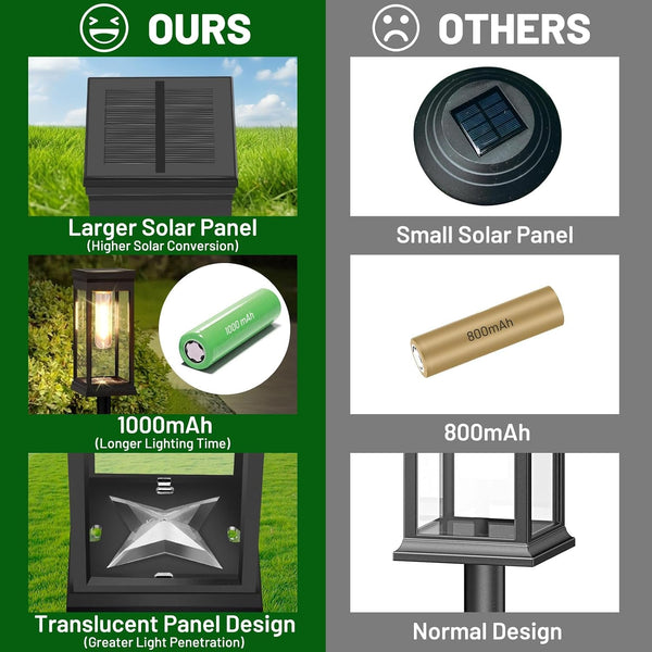 8-Pack Solar Pathway Lights Outdoor, Landscape Lights Warm White3