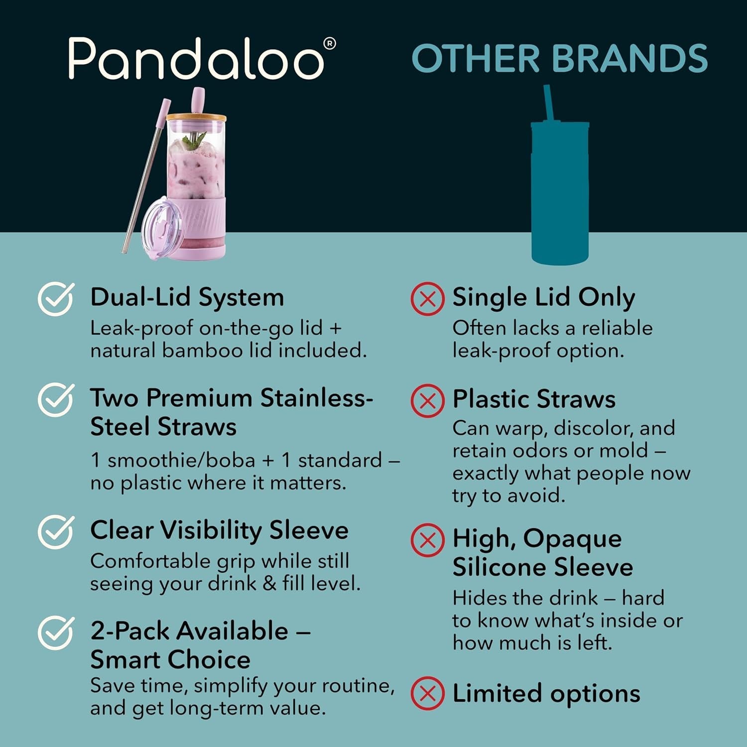 ®-glass-cups-with-lids-and-straws-20-fl-oz-perfect-size-iced-coffee-cup-smoothie-cup-with-bamboo-lid-and-on-the-go-lid-glass-tumbler-with-straw-1-count-pack-of-1-lilac-rhapsody