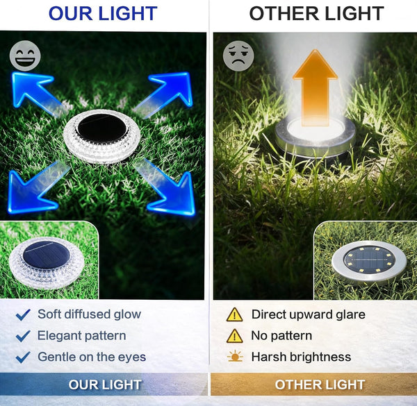 8 Pack Solar Ground Lights Outdoor, Pathway Lights, Cold White4