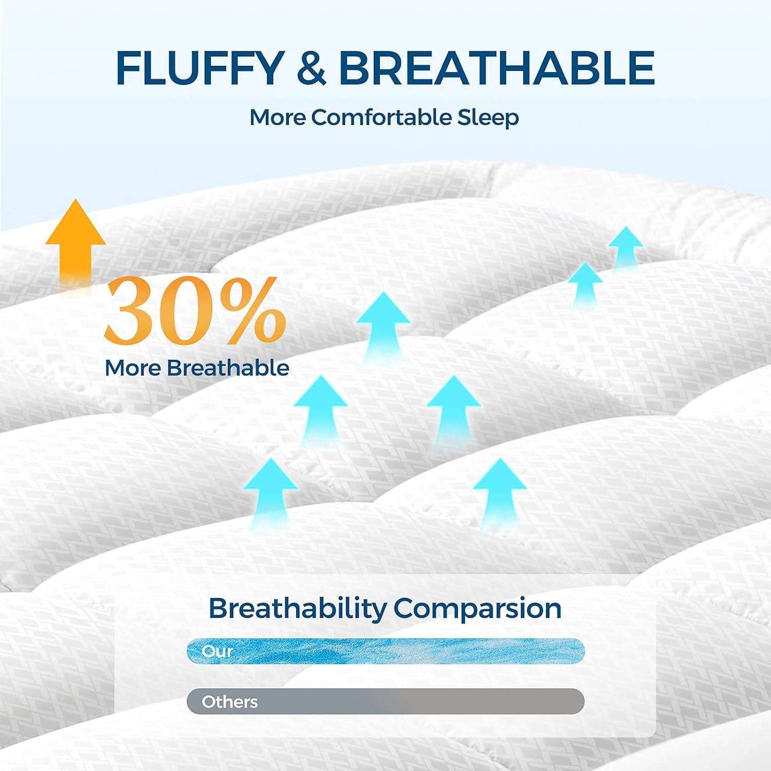 premium-dual-layer-4-inch-memory-foam-mattress-topper-2-inch-gel-memory-foam-and-2-inch-pillow-top-mattress-pad-cover-for-back-pain-extra-thick-comfort-support-twin-xl-39x80