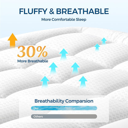 Premium Dual Layer 4 Inch Memory Foam Mattress Topper, 2 Inch Gel Memory Foam and 2 Inch Pillow Top Mattress Pad Cover for Back Pain, Extra Thick Comfort Support（Twin XL 39"X80"）4