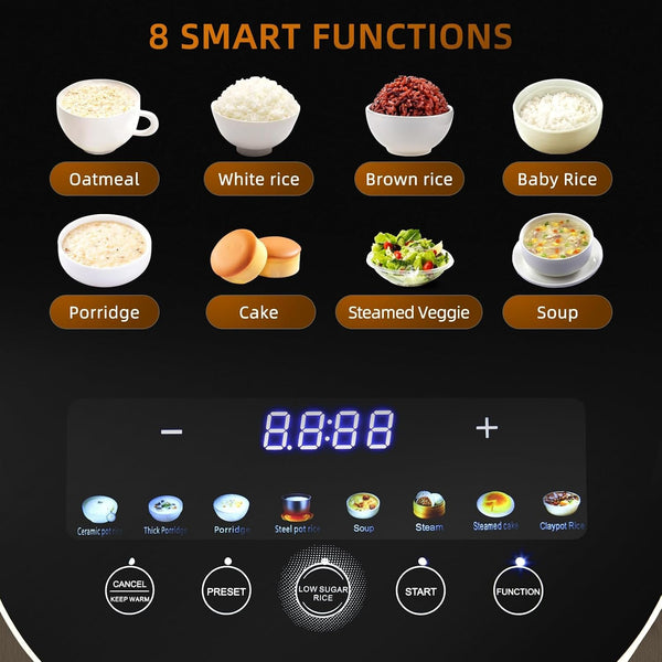 Rice Cooker 4L Low Carb with Nonstick Stainless Steel Inner Pot, 8-Cup LED Display Rice Maker, 24-Hr Delay Timer & 8-Hr Keep for White Rice/Porridge3