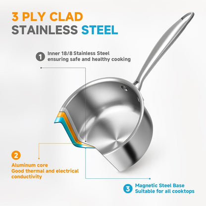 1.5 Qt Tri-Ply Stainless Steel Saucepan with Steamer Basket & Lid | Nonstick, Sauce Pan with Stay-Cool Handle, Induction Safe, Small Cooking Pot, Ideal for Vegetables, Oatmeal, Daily Steaming2