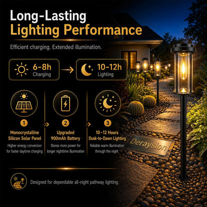 8 Pack Solar Pathway Lights Outdoor 21" LED Solar Garden Lights3