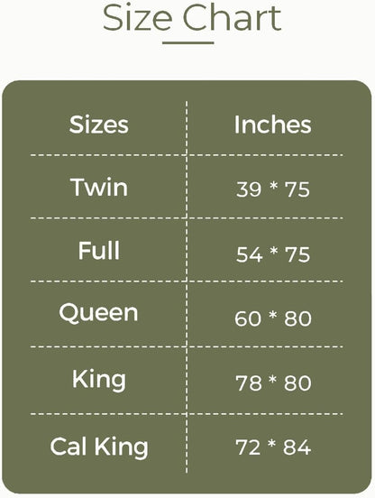 5 Inch Memory Foam Mattress Topper Queen for Back Pain Relief | 5 Inch Extra Thick Gel Memory Foam Topper with Pressure Relief, Body Contouring Support, 4-Way Straps and Plush Comfort7