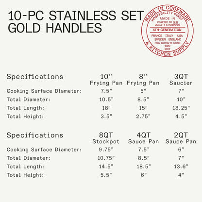 Made in Cookware - 10 Piece Stainless Steel Pot and Pan Set (Antique Brass Handle) - 5 Ply Clad - Includes Stainless Steel Frying Pans, Saucepans, Saucier and Stock Pot W/Lid - Crafted in Italy3