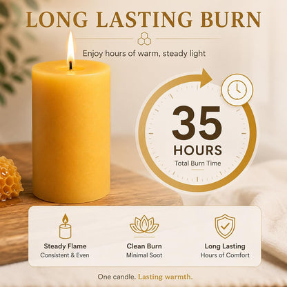 Beeswax Pillar Candles 2X4 Inch 2 Pack, Unscented Bee Wax6