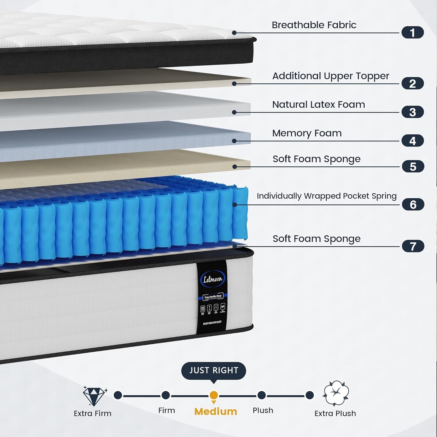 14-inch-king-size-mattress-medium-firm-hybrid-pocket-spring-bed