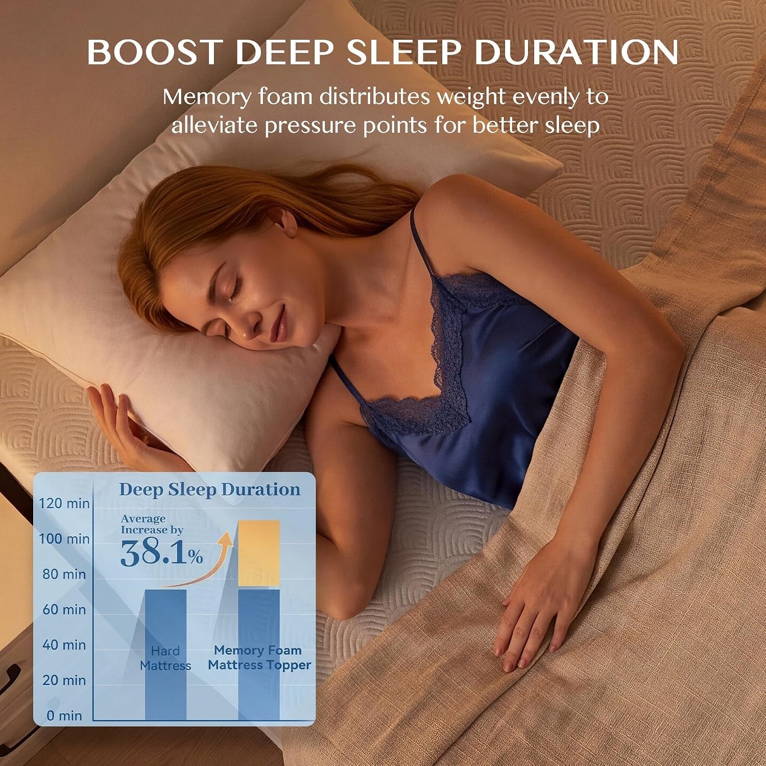 3-inch-queen-memory-foam-mattress-topper-ventilated-gel-mattress-topper-for-back-pain-relief-certipur-us-certified-removable-washable-cover-wave-pattern-bed-topper-white