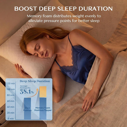 3 Inch Queen Memory Foam Mattress Topper, Ventilated Gel Mattress Topper for Back Pain Relief, Certipur-Us Certified, Removable Washable Cover, Wave Pattern Bed Topper,White6