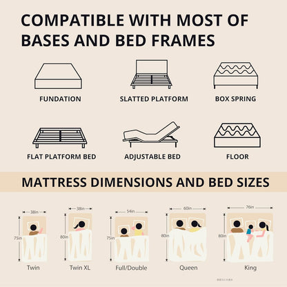 EGOHOME King 12 Inch Memory Foam Mattress for Back Pain Relief Medium Firm6