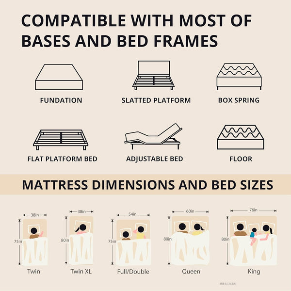 EGOHOME King 12 Inch Memory Foam Mattress for Back Pain Relief Medium Firm6