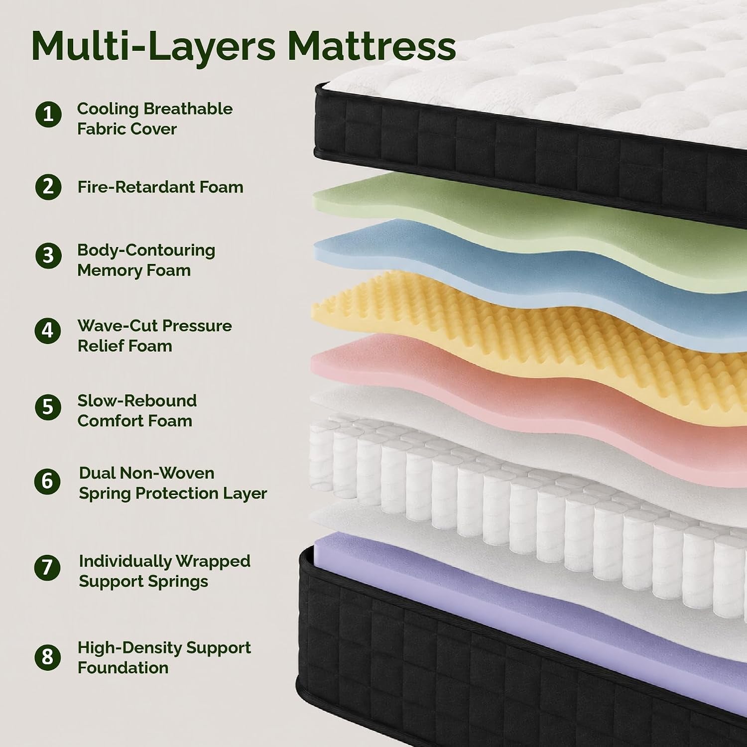 full-size-12-inch-hybrid-innerspring-mattress-individual-pocket-coils-gel-memory-foam-medium-soft-black-white-cover-fiberglass-free-certipur-us-certified-compressed-bed-in-a-box-54-x-75
