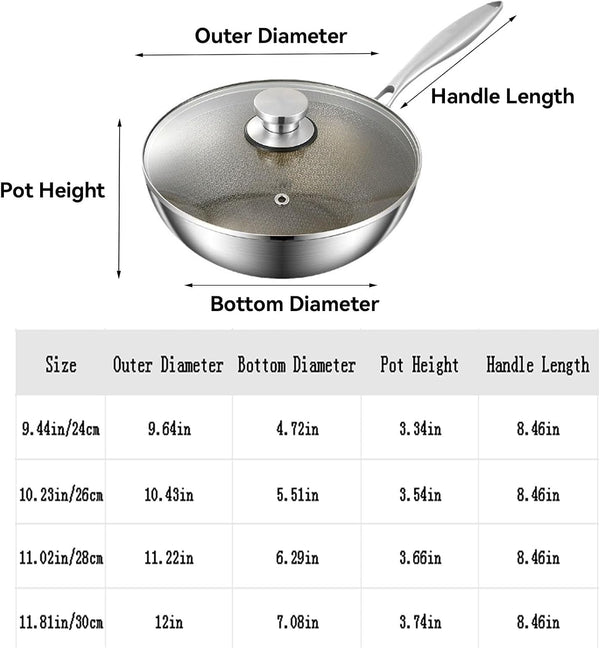 Titanium Wok for Cooking, Titanium Frying Pans, Multifunctional Ultra-Durable Scratch-Resistant Non Stick Even Heating Titanium Wok for Cooking,Includes Lid,9.44In2