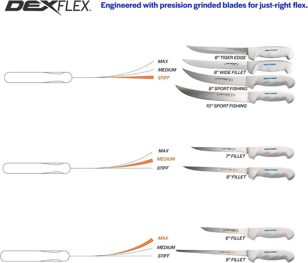 SOFGRIP Fillet Knives3