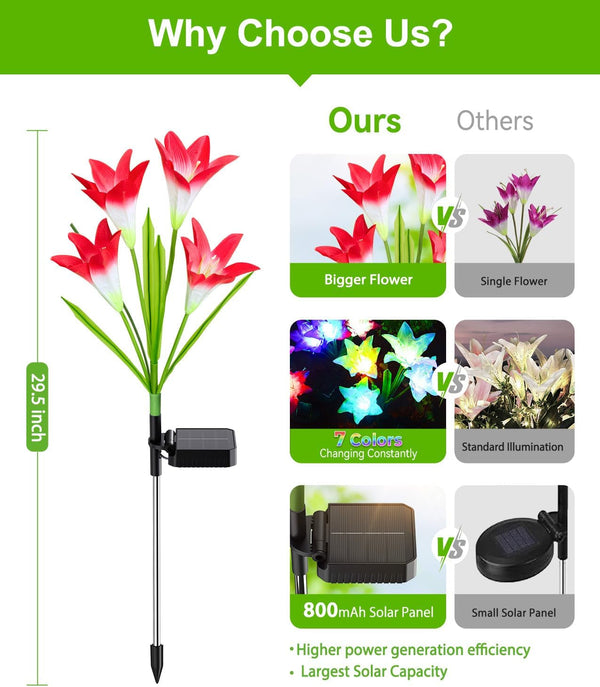 Outdoor Solar Lights, 4 Pack Solar Garden Light with Bigger Lily Flowers, Waterproof 7 Color Changing Solar Lights Outdoor - Bigger Panel for Patio Yard Garden Decoration, Gift for Mom4