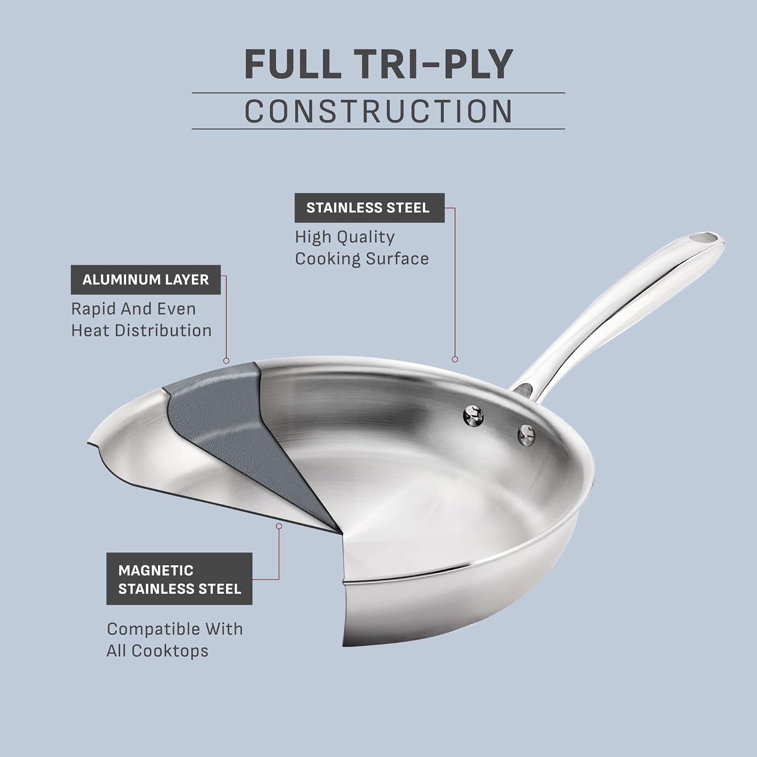 pro-tri-ply-stainless-steel-12-piece-pots-and-pans-set