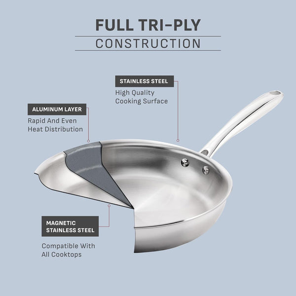 Pro Tri-Ply Stainless Steel, 12 Piece Pots and Pans Set3