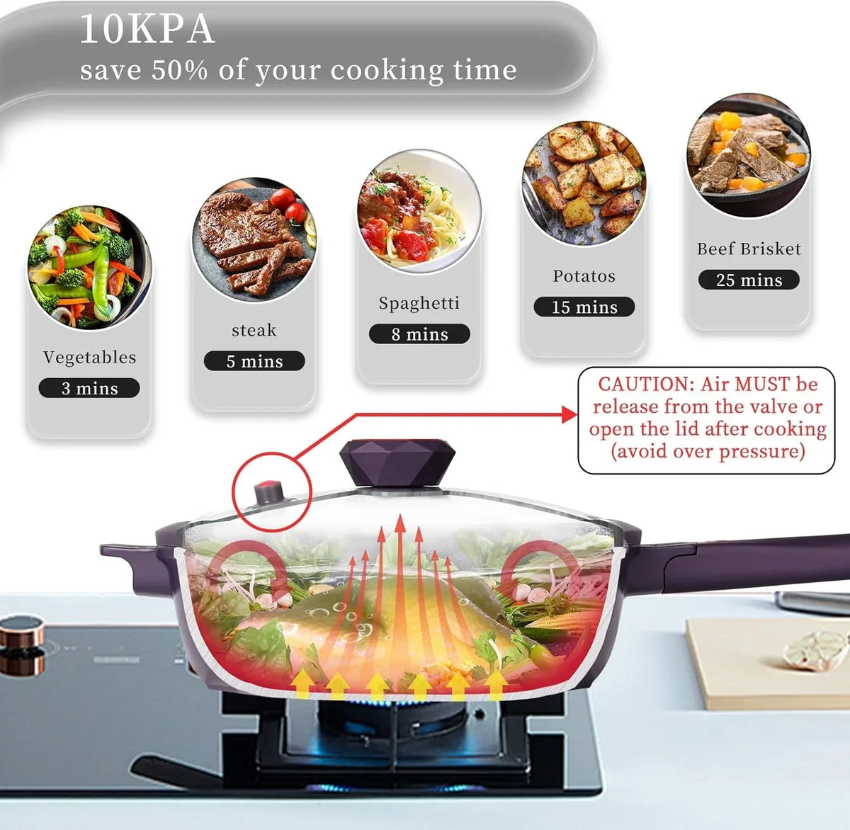11-inch-nonstick-frying-pan-with-lid-8-in-1-multipurpose-cookware-5-qt-deep-saute-pan-skillet-with-steamer-pfoa-free-dishwasher-oven-safe-induction-compatible-stay-cool-handle-purple