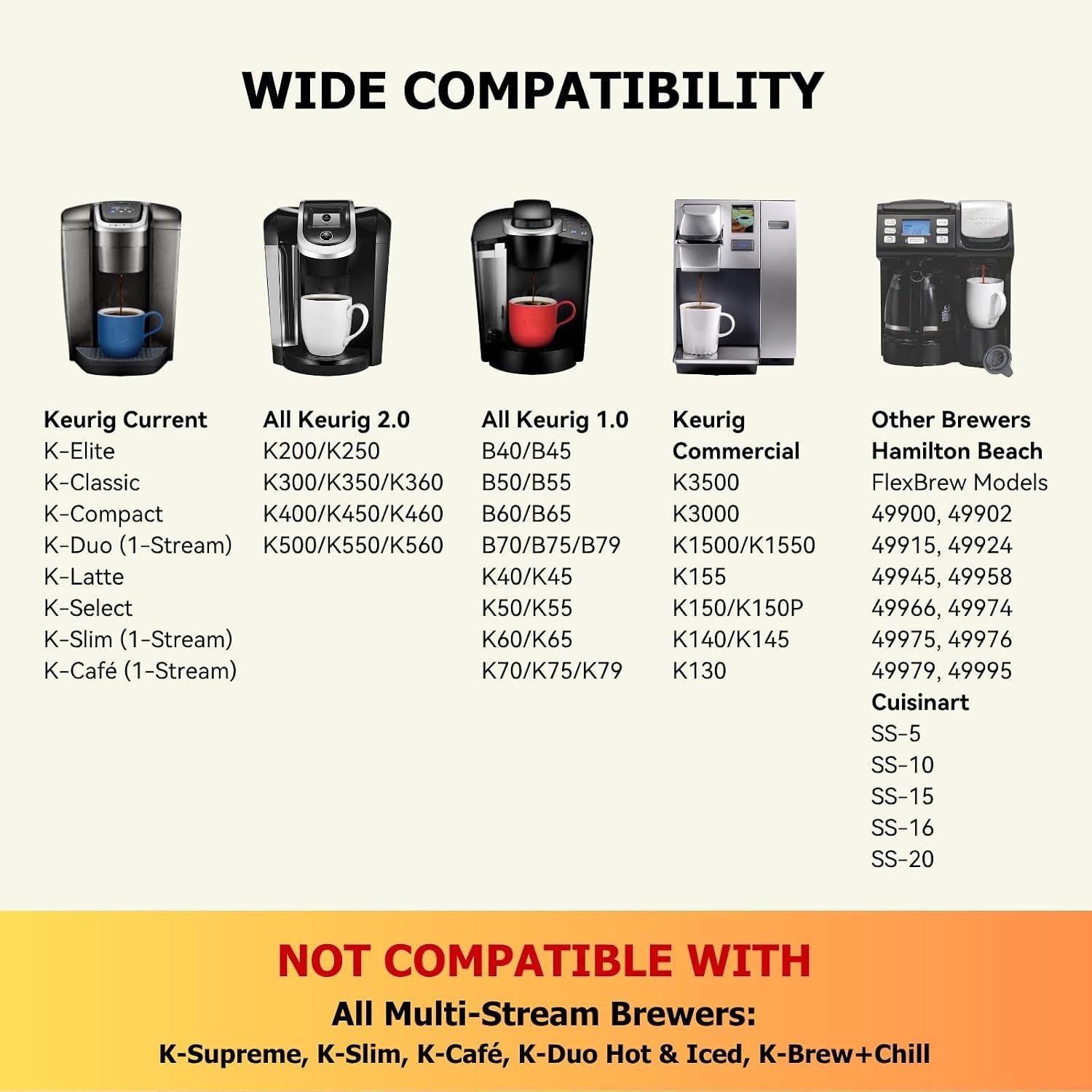 reusable-k-cup-coffee-filters-for-keurig-2-pack-fits-keurig-k-elite-k-classic-k-compact-k-latte-k-duo-all-2-0-1-0-brewers-bpa-free-brew-your-favorite-ground-coffee
