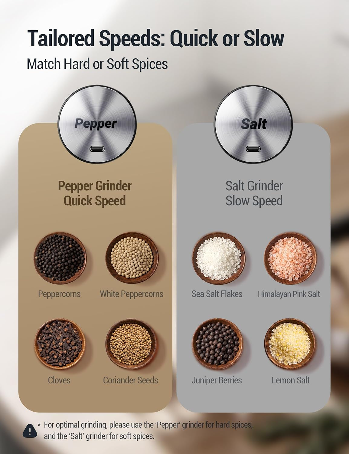 upgraded-larger-capacity-electric-salt-and-pepper-grinder-set-110ml-rechargeable-salt-and-pepper-shaker-with-led-light-stainless-steel-automatic-pepper-mill-with-6-adjustable-coarseness