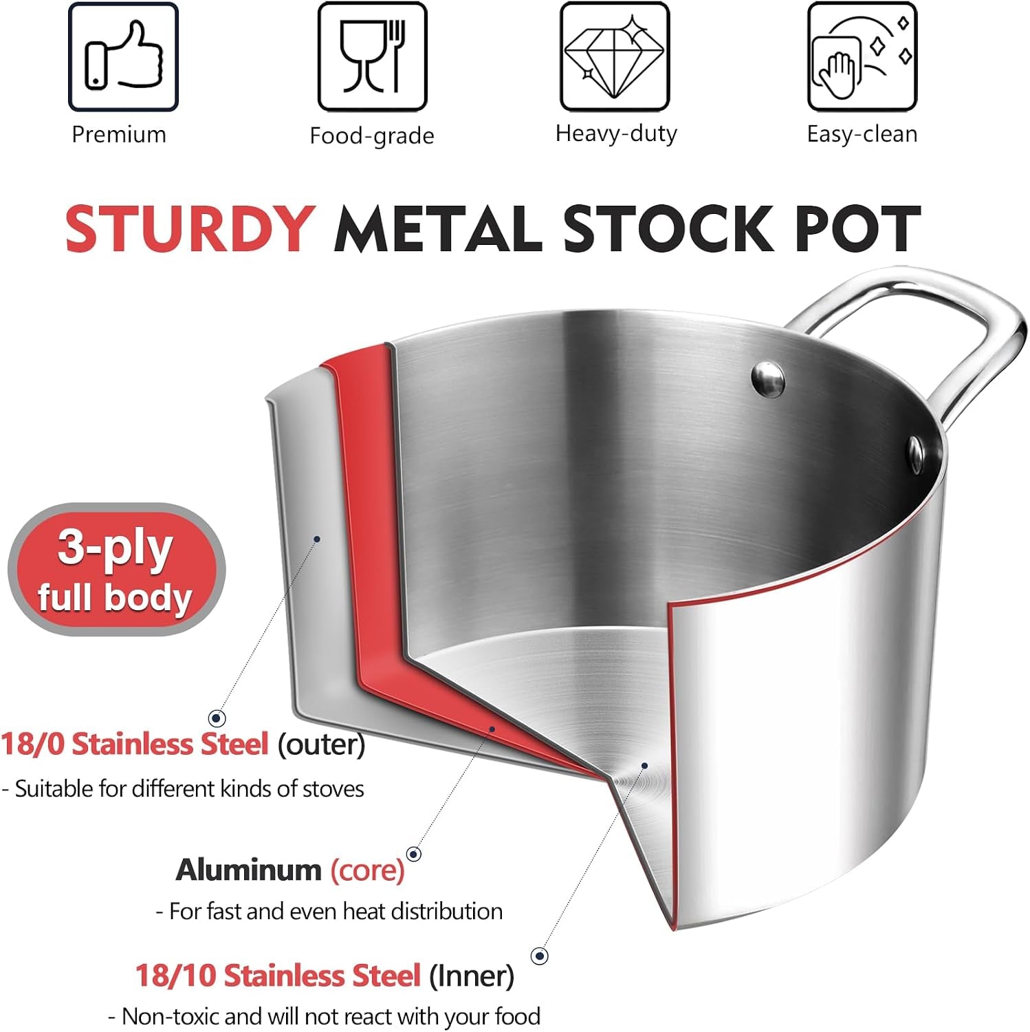 5-quart-tri-ply-stainless-steel-stock-pot-cooking-pot-with-lid-5-qt-stockpot-for-soup-pasta-vegetable-induction-cookware-for-all-stoves-sturdy-double-handle-oven-dishwasher-safe