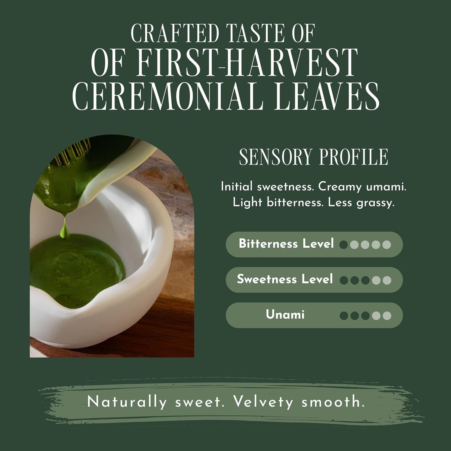 matcha-ceremonial-grade-matcha-powder-organic-first-harvest-japanese-green-tea-powder-from-uji-japan-60g-2-12oz