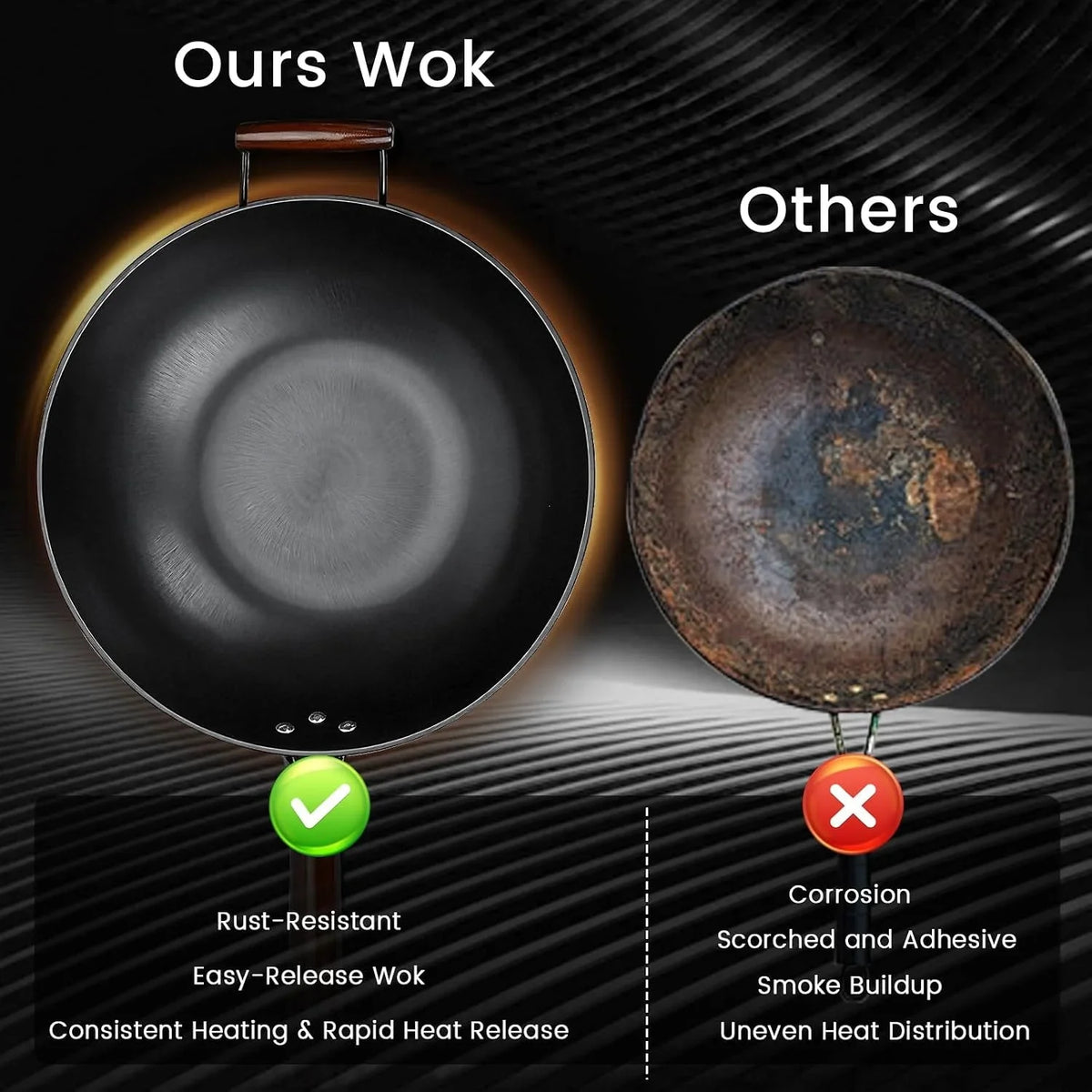 carbon-steel-wok-13-woks-stir-fry-pans-nonstick-wok-with-lid-fast-heat-conduction-uniform-heat-conduction-flat-bottom-woks-professional-chef-cookware