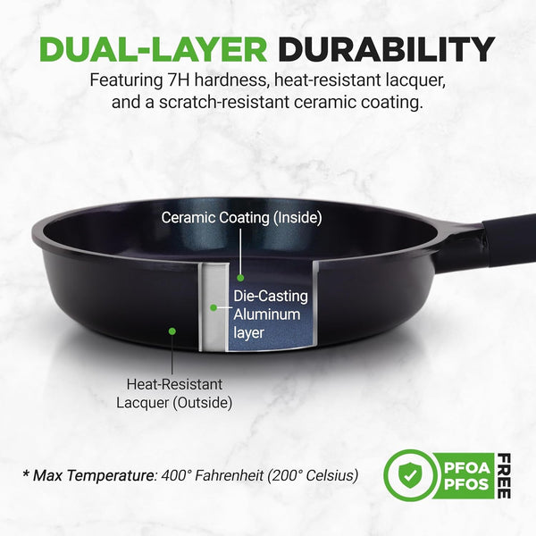 5 Pc Frying Pan Set Non Stick with Wok, Grill and Fish Pan | Ceramic Non Stick Coating, Die-Casting Aluminum, Stain-Resistant, Even Heat, Induction, Gas & Electric Cooktops Compatible5