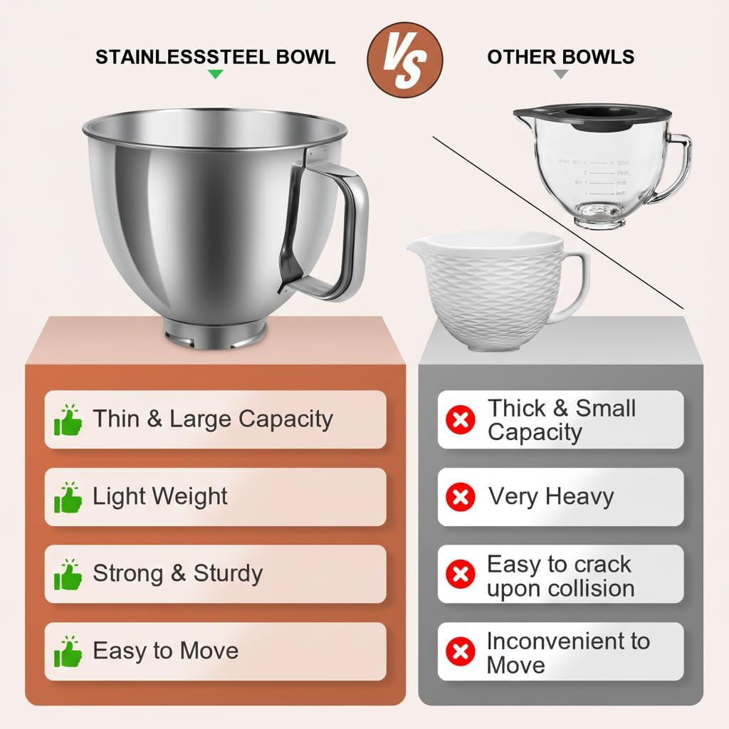 5-quart-stainless-steel-mixer-bowl-compatible-with-kitchenaid-4-5-5-qt-tilt-head-stand-mixers-durable-kitchenaid-replacement-bowl-mixer-accessories-for-baking-cooking