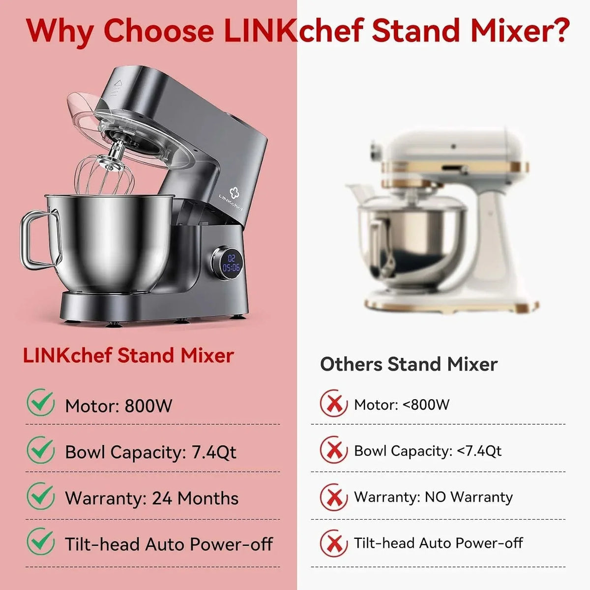 7-4-qt-kitchen-in-the-box-stand-mixer-for-baking-electric-spiral-mixer-with-dough-hook-cake-mixer-with-bowl-stand-beater-800w-12-speed-tilt-head-food-mixer-electric-spiral-mixer-with-dough-hook-wire-whip-beater-800w-12-speed-tilt-head-food-mixer-grey