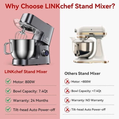 7.4 QT Kitchen in the Box Stand Mixer for Baking, Electric Spiral Mixer with Dough Hook, Cake Mixer with Bowl Stand & Beater, 800W/12-Speed Tilt-Head Food Mixer | Electric Spiral Mixer with Dough Hook, Wire Whip & Beater ,800W 12-Speed Tilt-Head Food Mixer, Grey6