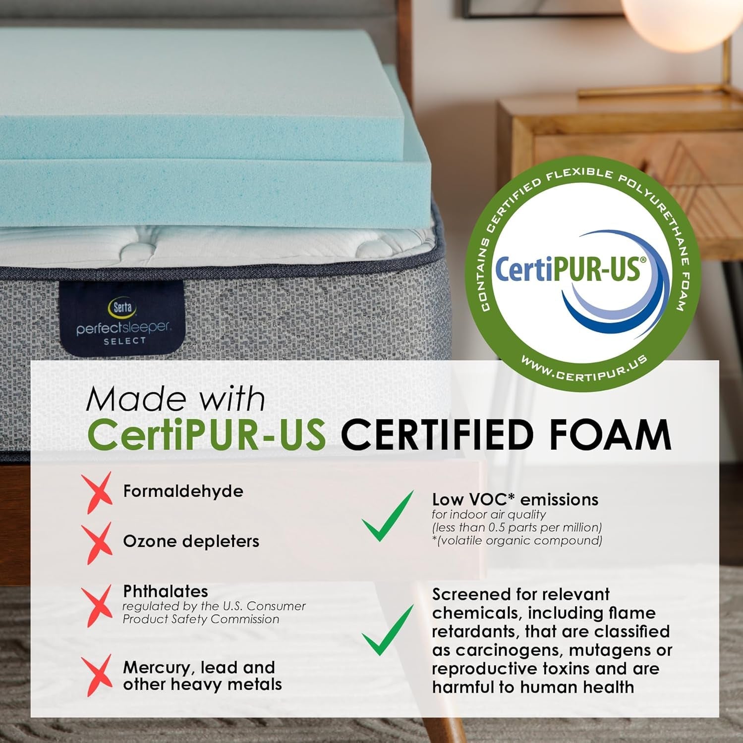 thermagel-cooling-pressure-relieving-memory-foam-mattress-topper-3-inch-full-blue