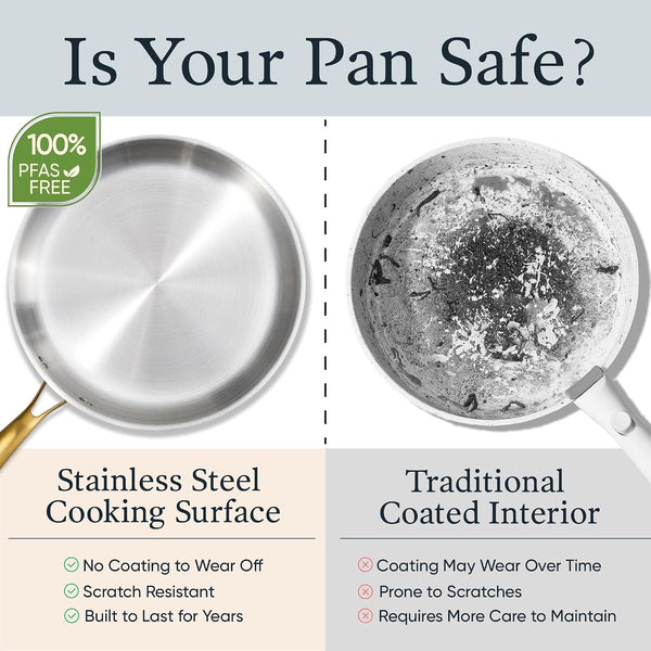 18 PCS Stainless Steel Cookware Set, Pots and Pans Set | Oven & Dishwasher Safe, Kitchen Set with Silicone Lids, Compatible with Induction,Durable5