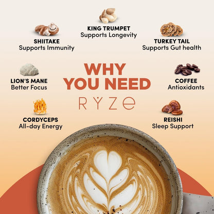 RYZE Organic Mushroom Coffee, Medium Roast, Adaptogenic Blend, 30 Servings | 6 Adaptogenic Mushrooms like Lion'S Mane, Turkey Tail & Cordyceps, Supports Energy, Focus & Immunity, Gluten Free, Vegan3