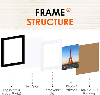 8X10 Picture Frame Set of 2, Photo Frame with HD Plexiglass, Display Pictures 5X7 with Mat or 8X10 without Mat Multi Picture Frames Collage for Tabletop or Wall Display, Black3