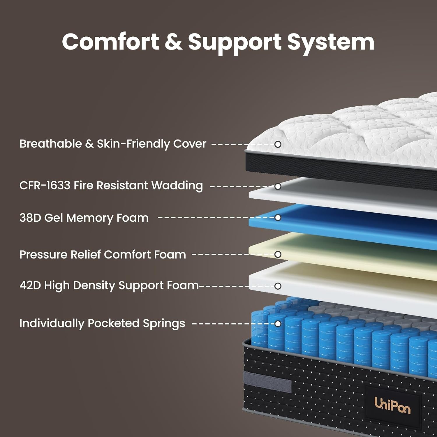 medium-firm-queen-size-mattress-14-inch-hybrid-mattress-in-a-box-with-zoned-lumbar-support-for-side-sleepers-pressure-relief-fiberglass-free-365-nights-trial-10-years-warranty