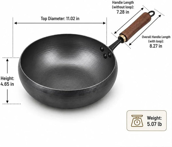 11 Inch Pure Hand-Forged Iron Pot with Hammered Texture | Hand-Forged Uncoated Iron Pot, Works on Gas, Induction, Electric and More; Great for Stir-Fry, Steak, Stews and Daily Meals.2